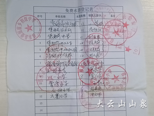 赞助活动